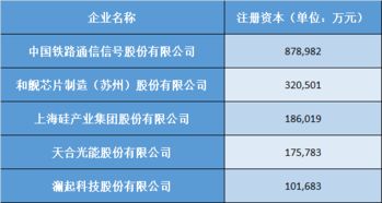25家計算機系統服務上市公司集體飄紅，數說緣由