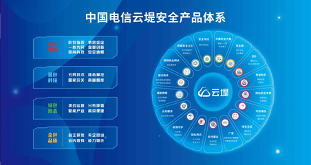 科技感拉滿(mǎn)！中國(guó)電信云上體驗(yàn)廳邀您“云打卡”探索未來(lái)計(jì)算機(jī)系統(tǒng)服務(wù)