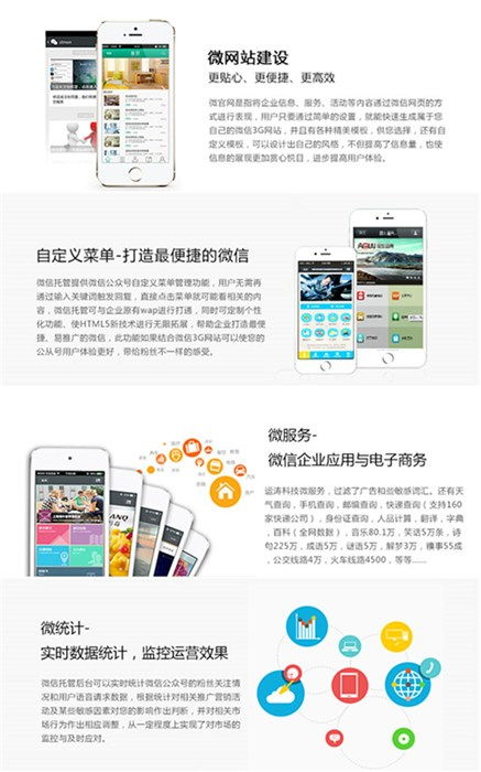 營(yíng)銷(xiāo)型鋼網(wǎng)站制作服務(wù) 精美頁(yè)面設(shè)計(jì)與系統(tǒng)集成方案